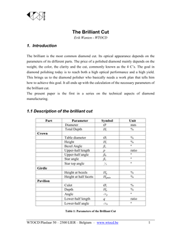 How to Calculate All the Properties of a Brilliant