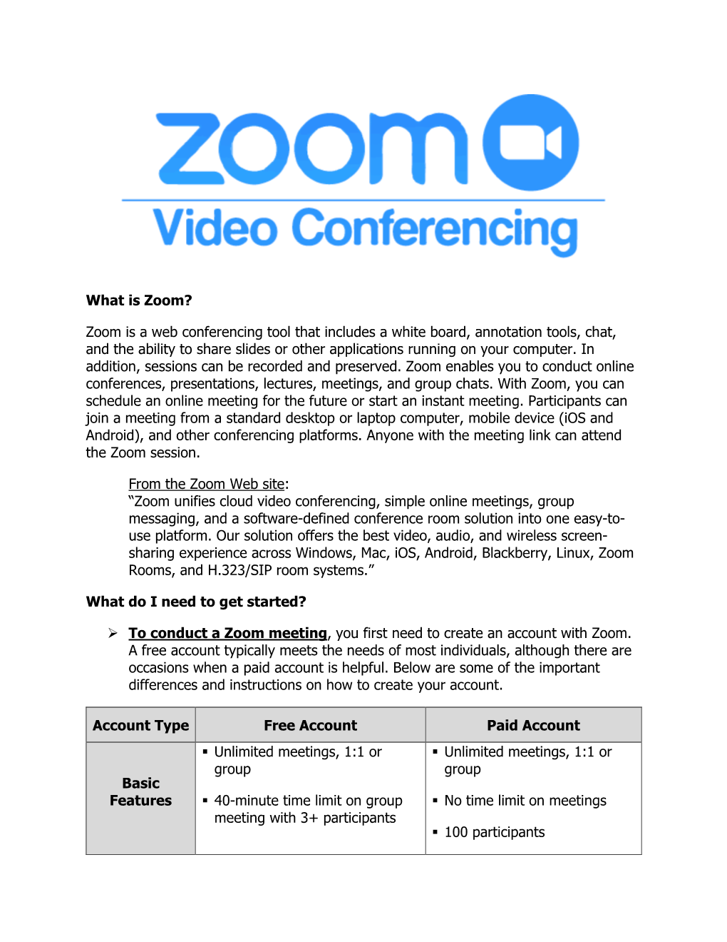 Zoom Is a Web Conferencing Tool That Includes a White Board, Annotation Tools, Chat, and the Ability to Share Slides Or Other Applications Running on Your Computer