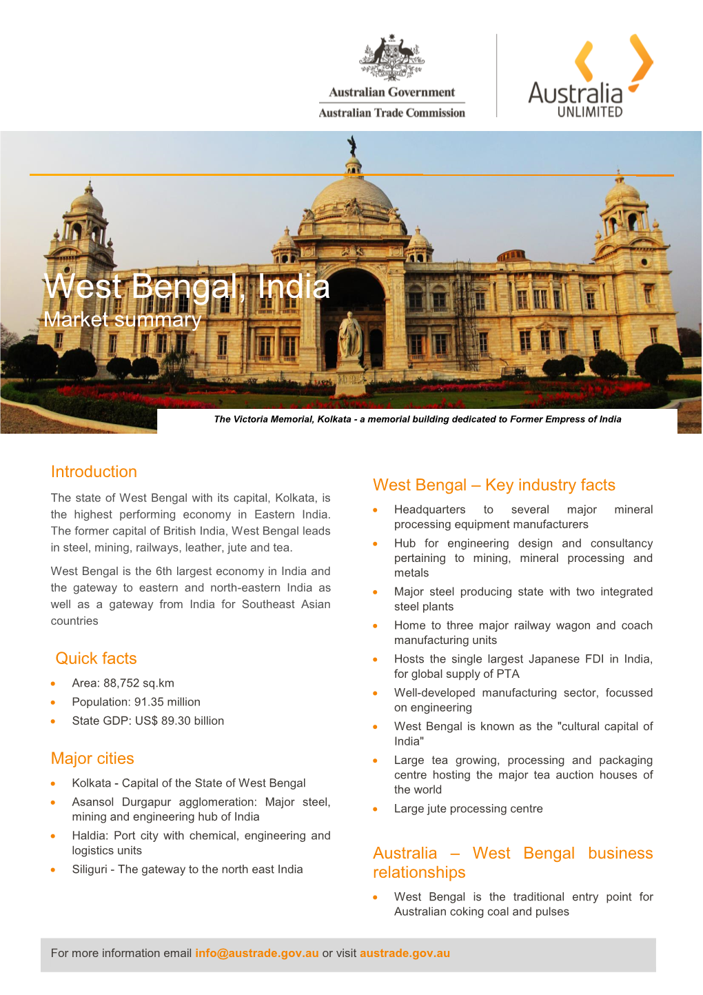 West Bengal, India Market Summary