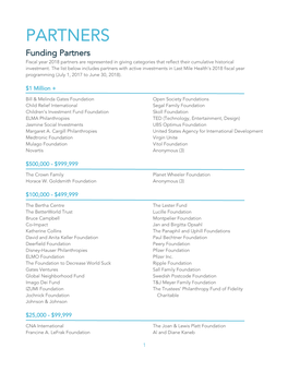 PARTNERS Funding Partners Fiscal Year 2018 Partners Are Represented in Giving Categories That Reflect Their Cumulative Historical Investment