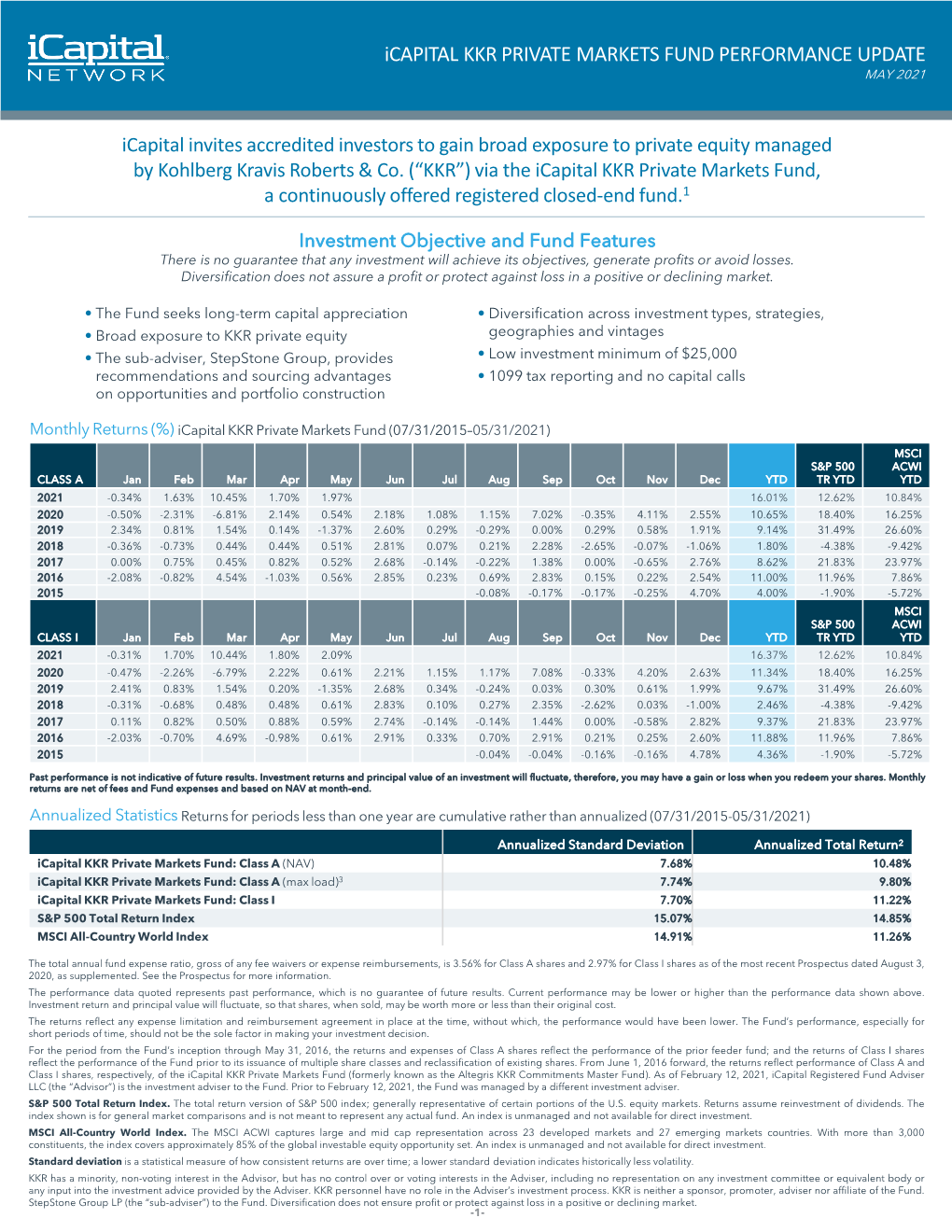 Icapital KKR PRIVATE MARKETS FUND PERFORMANCE UPDATE MAY 2021