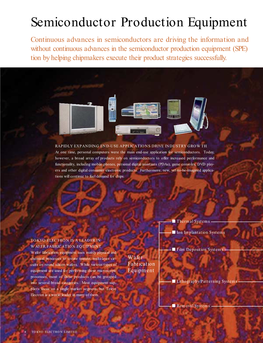 Semiconductor Production Equipment