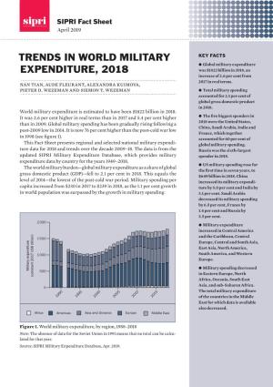 Trends in World Military Expenditure, 2018 (Pdf)