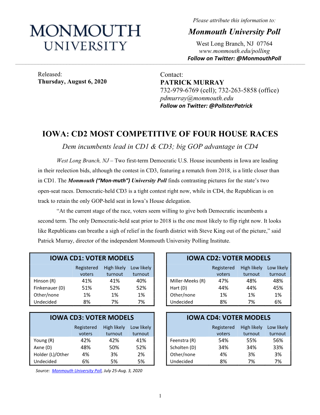 Monmouth University Poll IOWA: CD2 MOST COMPETITIVE of FOUR HOUSE RACES