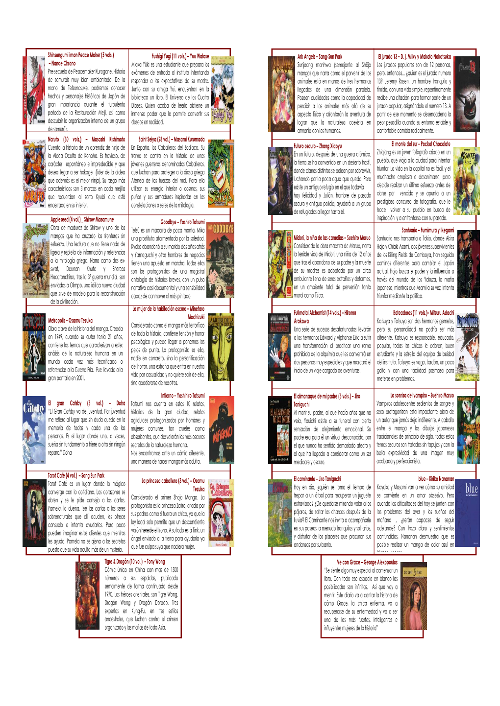 Shinsengumi Imon Peace Maker (5 Vols.) – Nanae Chrono Pre-Secuela