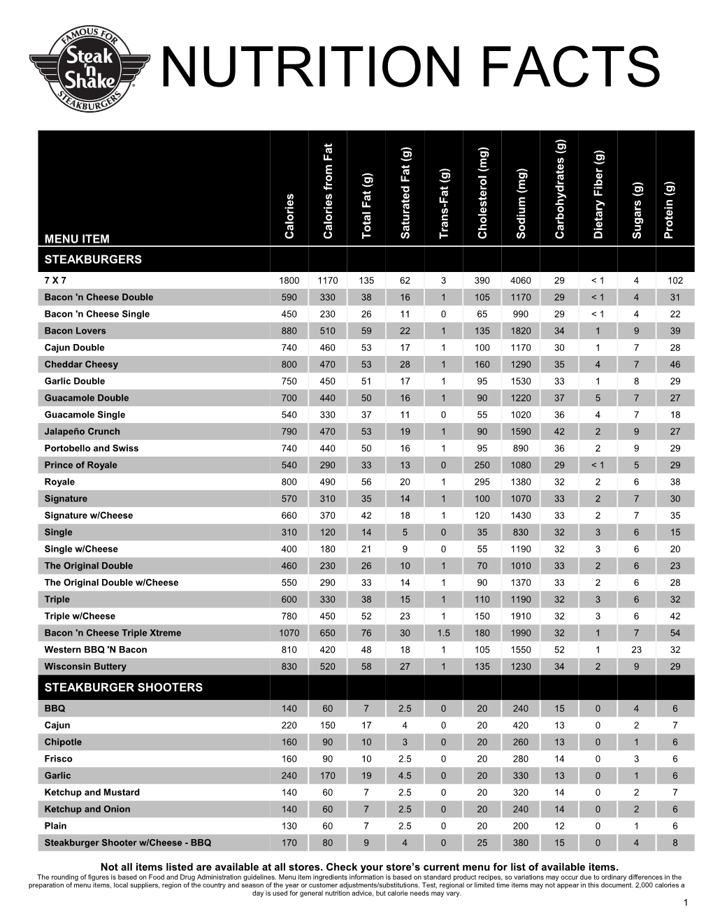 Nutrition Facts