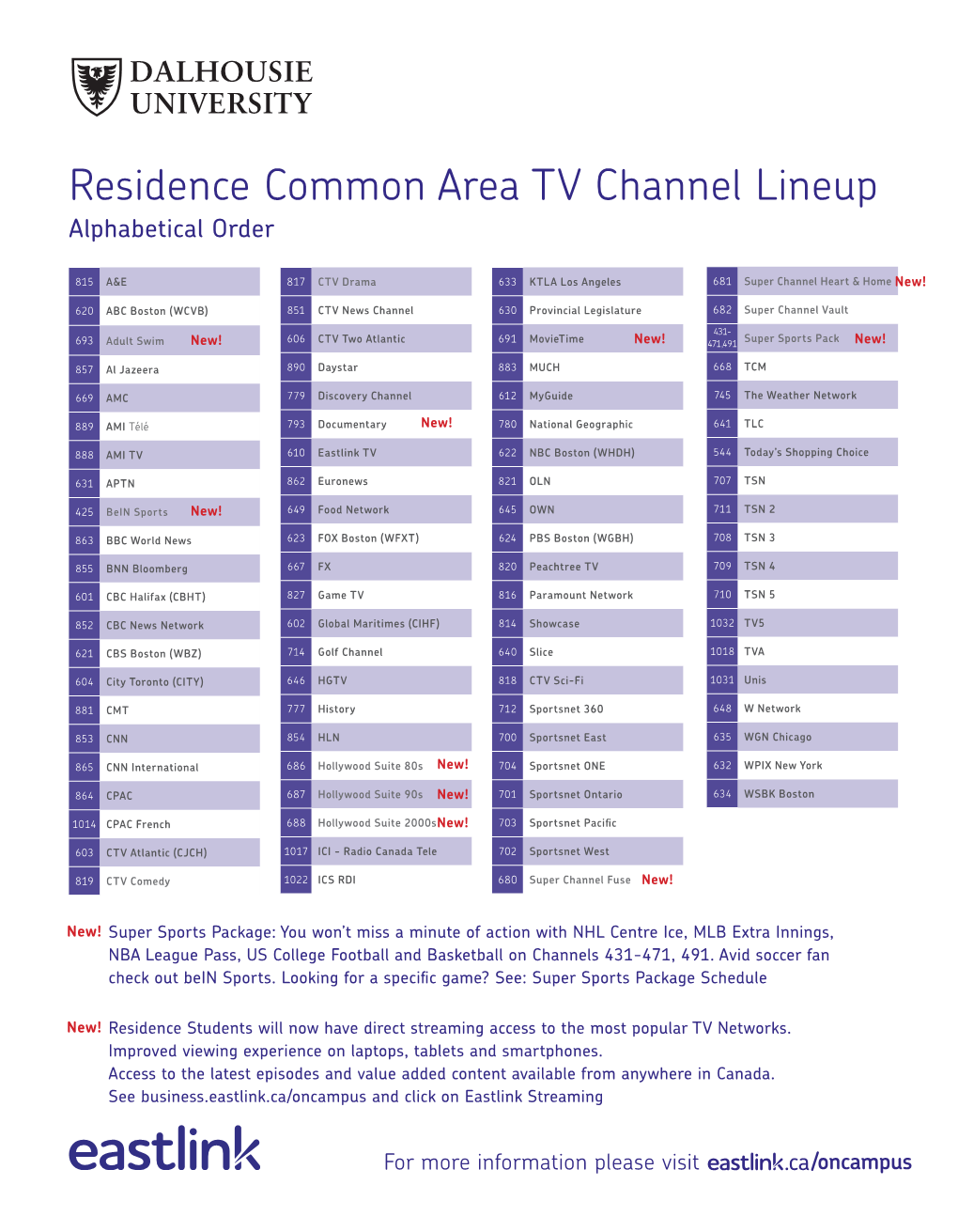 Residence Common Area TV Channel Lineup Alphabetical Order