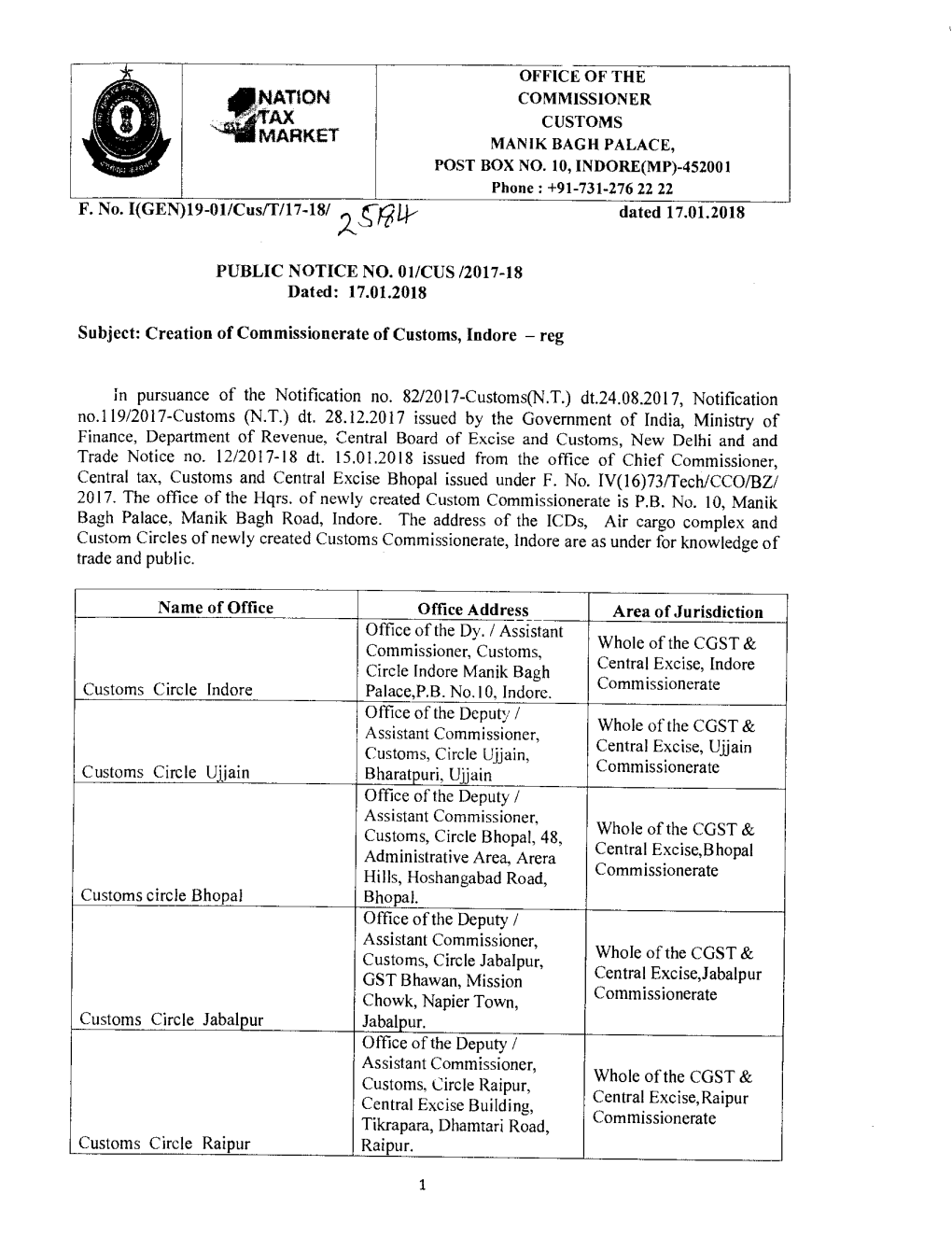 Office of the Commissioner Customs Man1k Bagh Palace, Post Box No