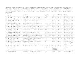 Scouts Trail Information