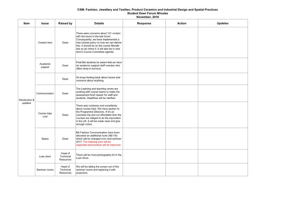 CSM: Fashion; Jewellery and Textiles; Product Ceramics and Industrial Design and Spatial Practices Student Dean Forum Minutes November, 2016