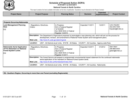 Schedule of Proposed Action (SOPA)