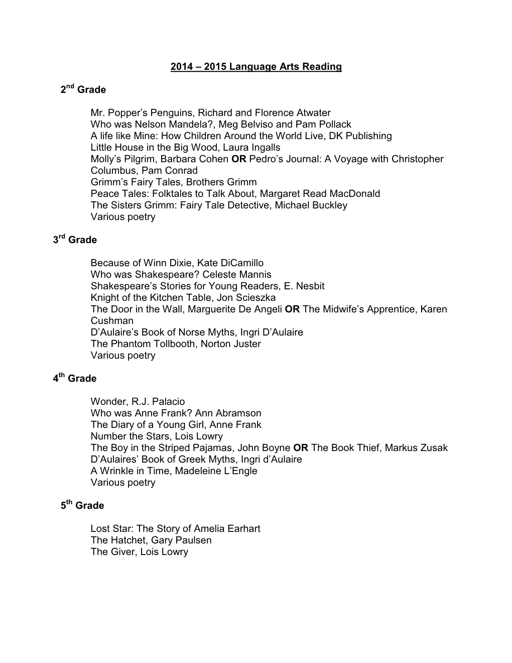 2014 – 2015 Curriculum Proposal