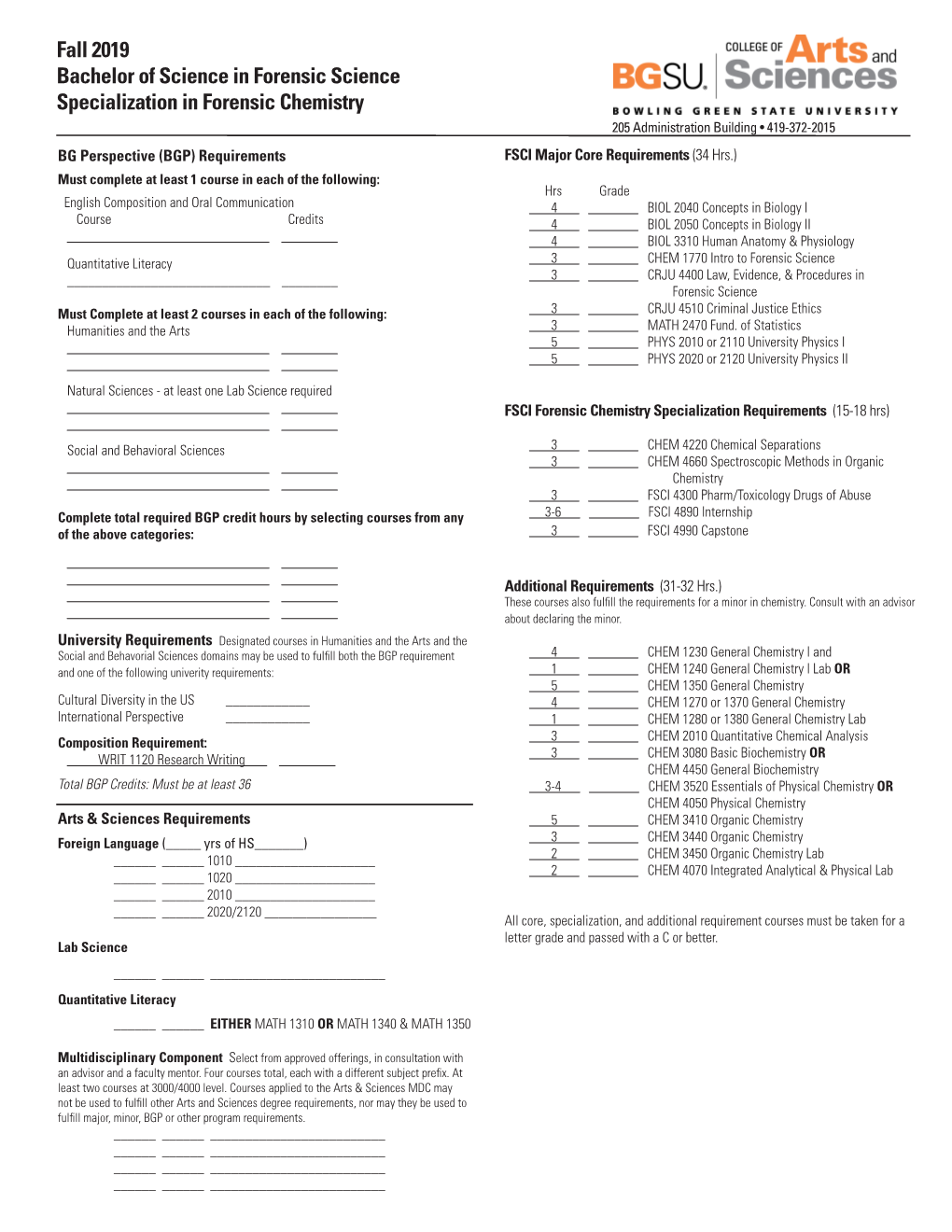 Fall 2019 Bachelor of Science in Forensic Science Specialization In