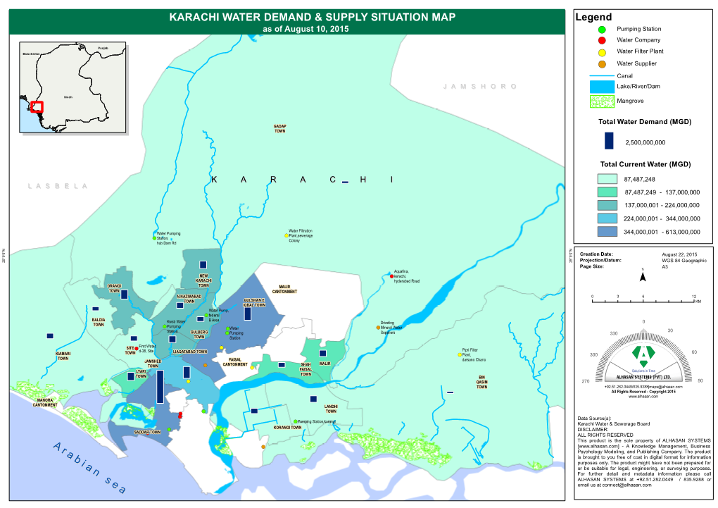 Karachi Water Demand & Supply Situation