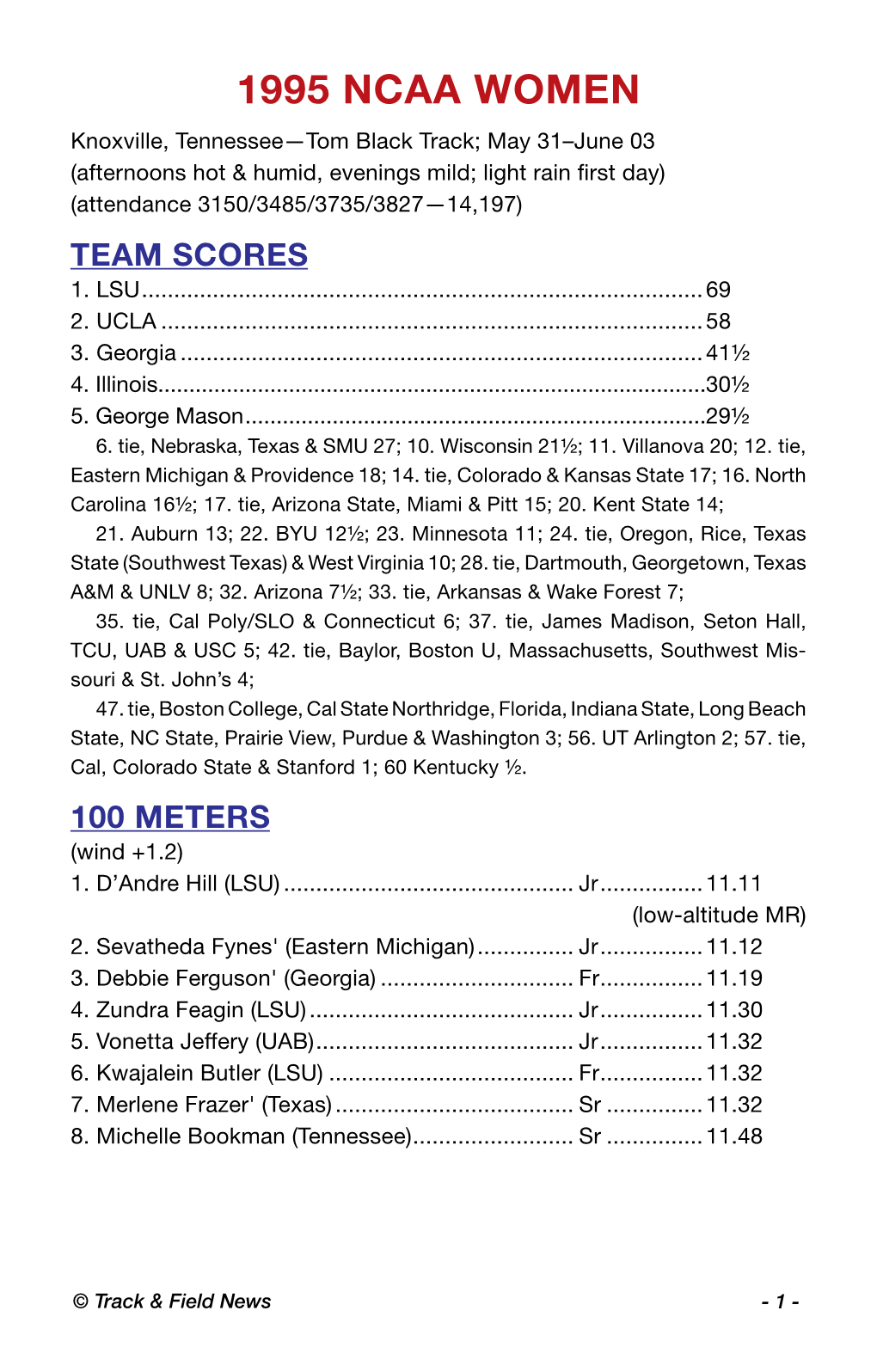 1995 NCAA Women