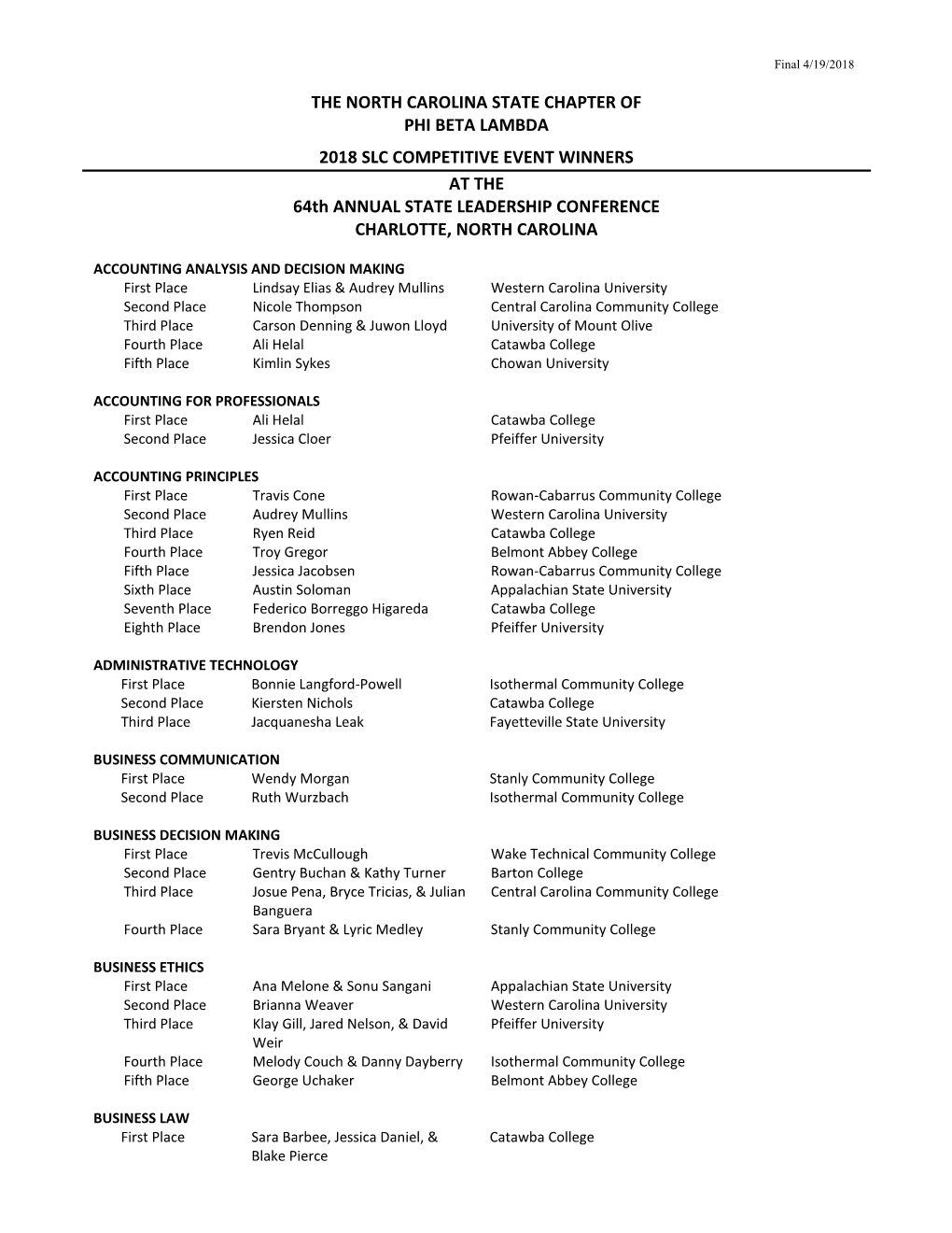 THE NORTH CAROLINA STATE CHAPTER of PHI BETA LAMBDA 2018 SLC COMPETITIVE EVENT WINNERS at the 64Th ANNUAL STATE LEADERSHIP CONFERENCE CHARLOTTE, NORTH CAROLINA