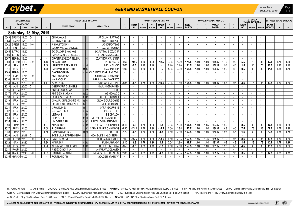 Weekend Basketball Coupon 16/05/2019 09:59 1 / 1