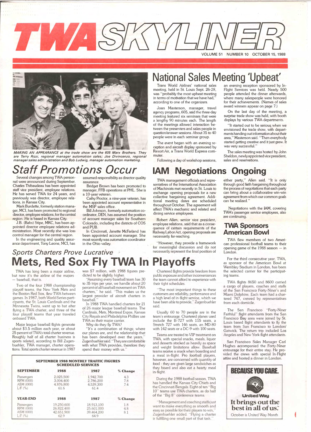 Staff Promotions Occur National Sales Meeting 'Upbeat' Lam Negotiations Ongoing Mets, Red Sox Fly TWA in Playoffs