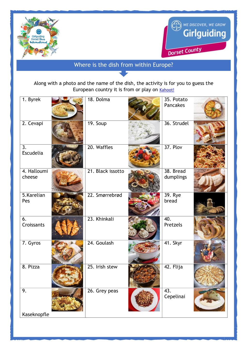 European Food- Quiz
