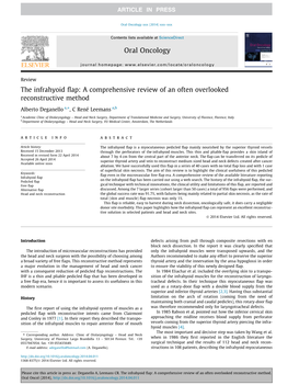 The Infrahyoid Flap: a Comprehensive Review of an Often Overlooked