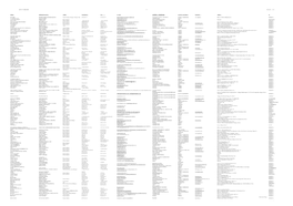 List of Companies 1 / 9 28.06.2012 - 11:36