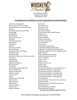 A Preliminary List of Whiskies on Main Tasting Floor to Sample and Taste