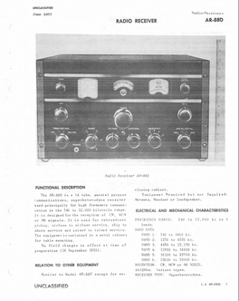 Radio Receiver Ar-880 Unclassified