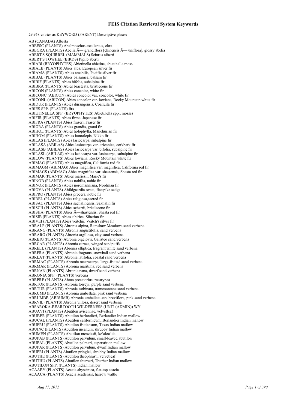 FEIS Citation Retrieval System Keywords