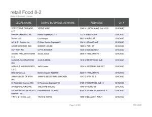 Retail Food 8-2 Based on Business Licenses