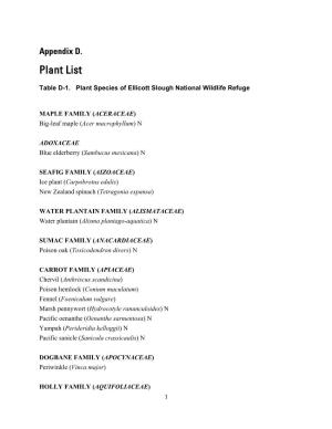Plant List (Pdf)