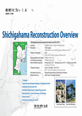 Shichigahama Reconstruction Overview □Shichigahama Reconstruction Overview [As of 8/01/2017] Akita Pref