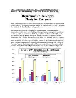 Republicans' Challenges: Plenty for Everyone