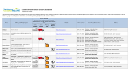 COVID-19 North Shore Grocery Store List Updated April 30 2020