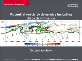 Vorticity Dynamics Including Diabatic Influence