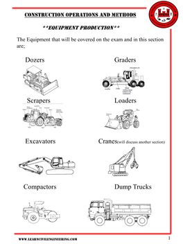 Equipment-Production