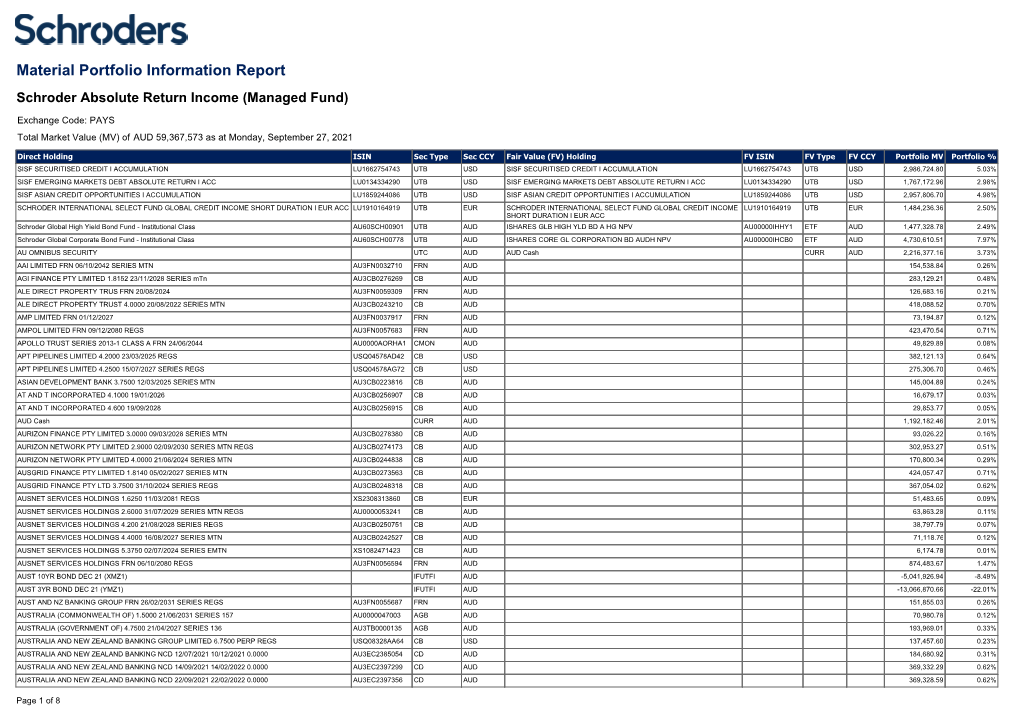 Material Portfolio Information Report Schroder Absolute Return Income (Managed Fund)