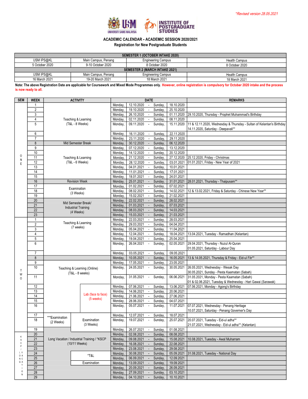 ACADEMIC CALENDAR ‐ ACADEMIC SESSION 2020/2021 Registration for New Postgraduate Students