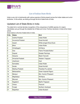 List of Indian State Birds