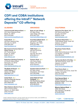 CDFI and CDBA Institutions Offering the Intrafism Network Depositssm CD Offering