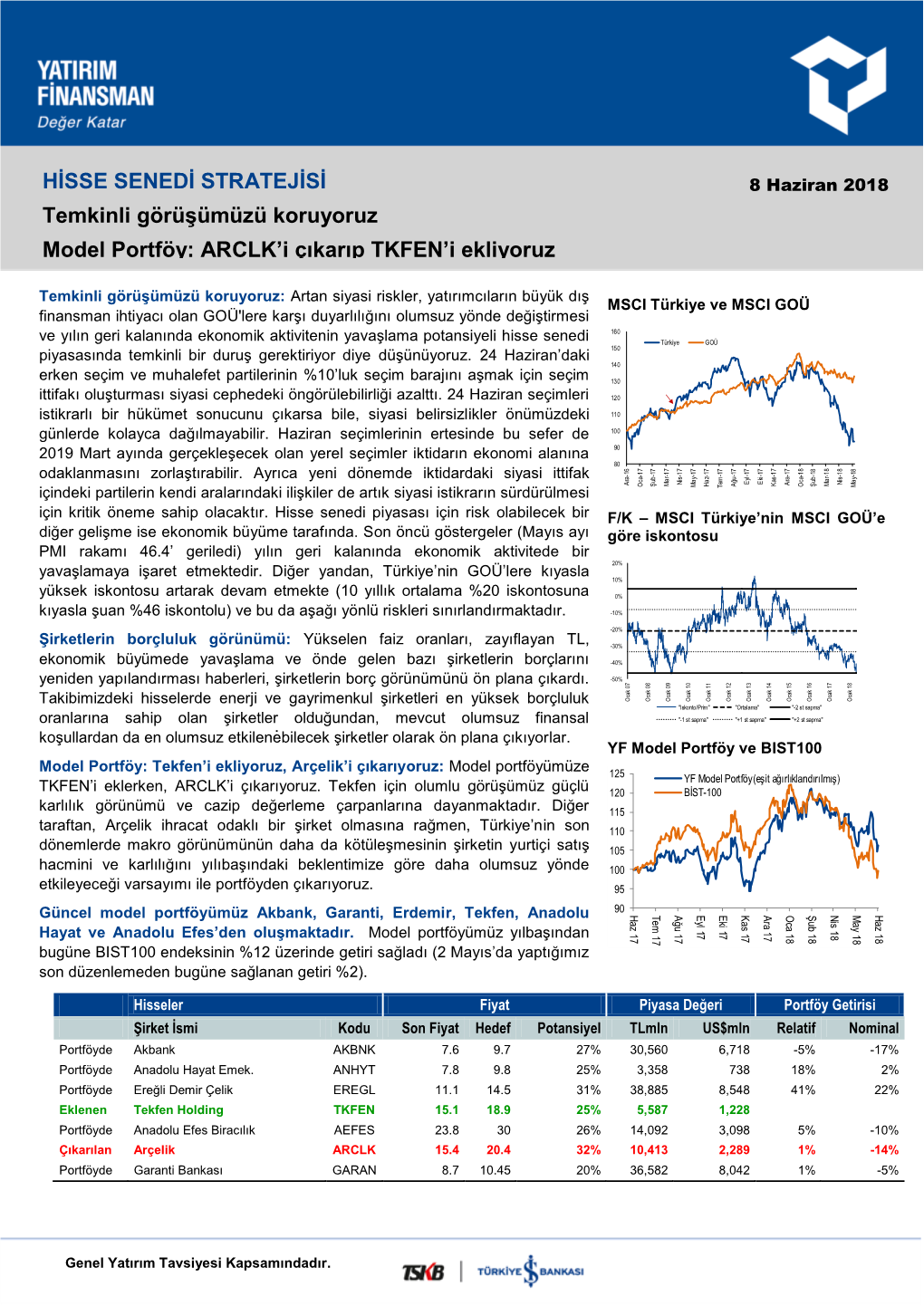 HİSSE SENEDİ STRATEJİSİ Temkinli Görüşümüzü Koruyoruz Model