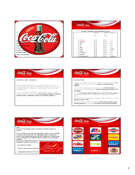 Branding Strategies of Coca-Cola