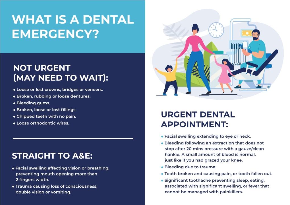 What Is a Dental Emergency?