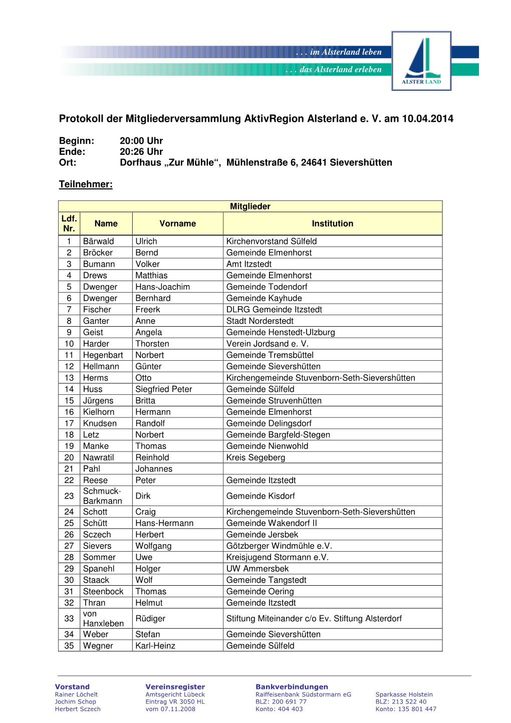 Protokoll Der Mitgliederversammlung Aktivregion Alsterland E. V. Am 10.04.2014