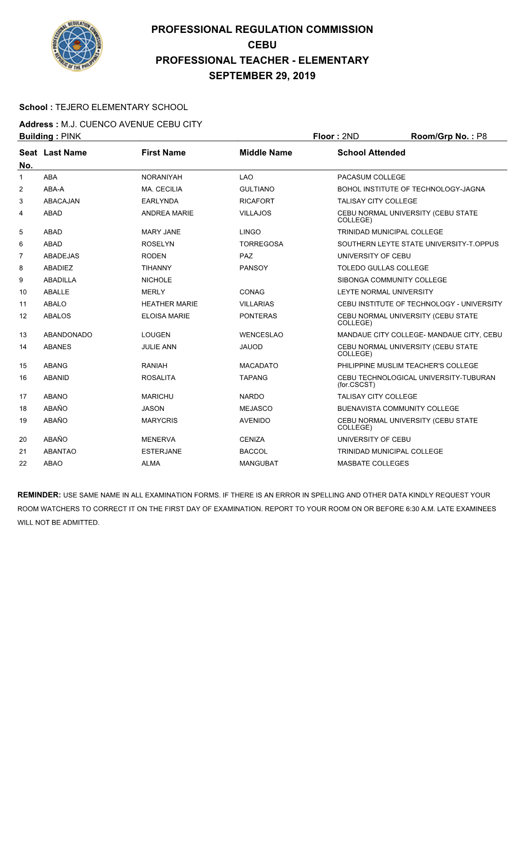 Professional Regulation Commission Cebu Professional Teacher - Elementary September 29, 2019