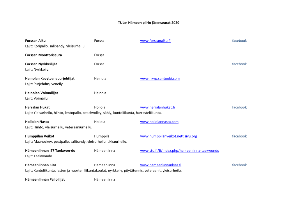 TUL:N Hämeen Piirin Jäsenseurat 2020 Forssan Alku Forssa Www
