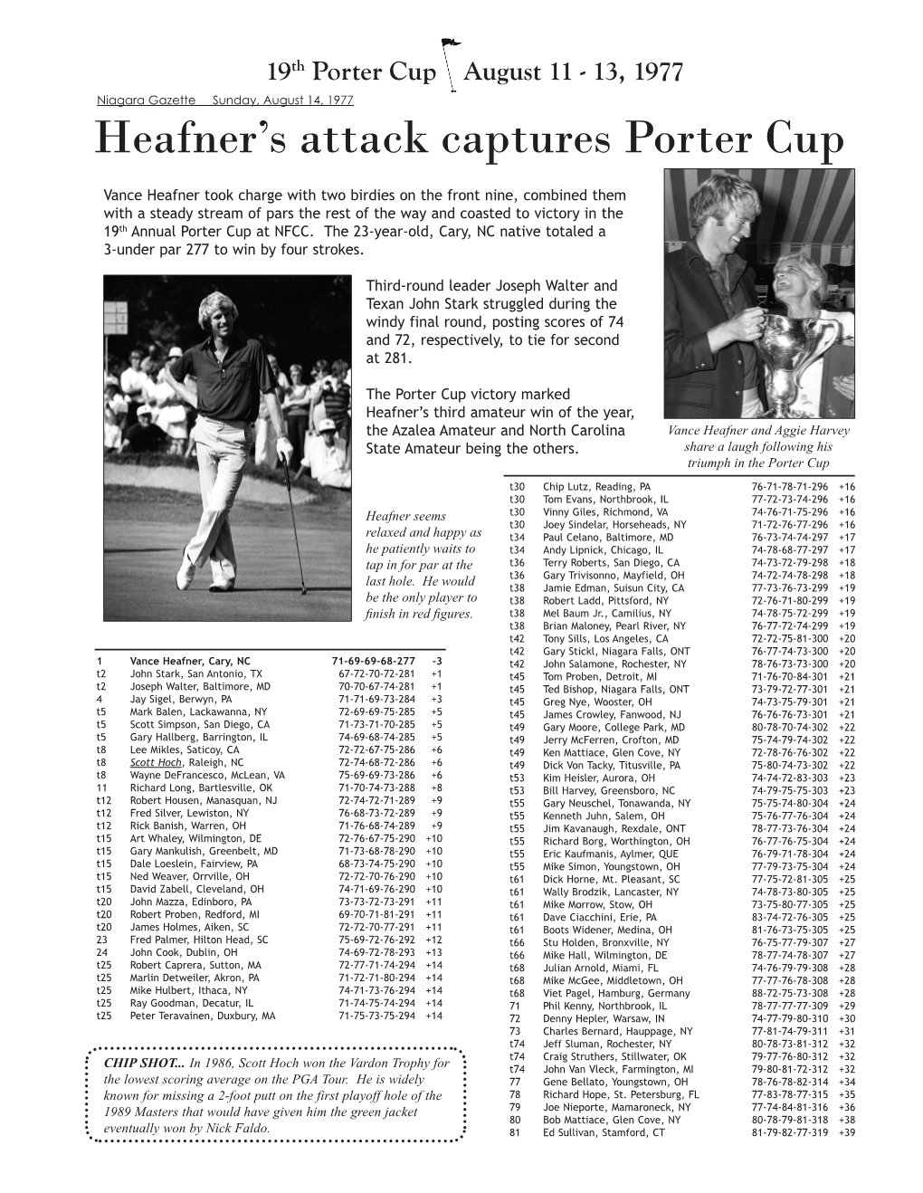 1977 Niagara Gazette Sunday, August 14, 1977 Heafner’S Attack Captures Porter Cup