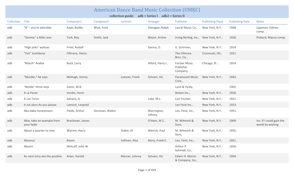 American Dance Band Music Collection Finding Aid (PDF)