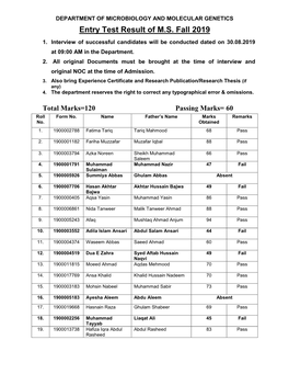 Entry Test Result of MS Fall 2019