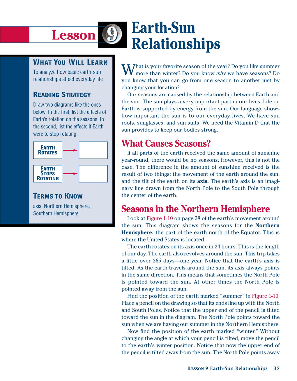 Earth-Sun Relationships 37 Figure 1-10 Earth’S Movement Around the Sun