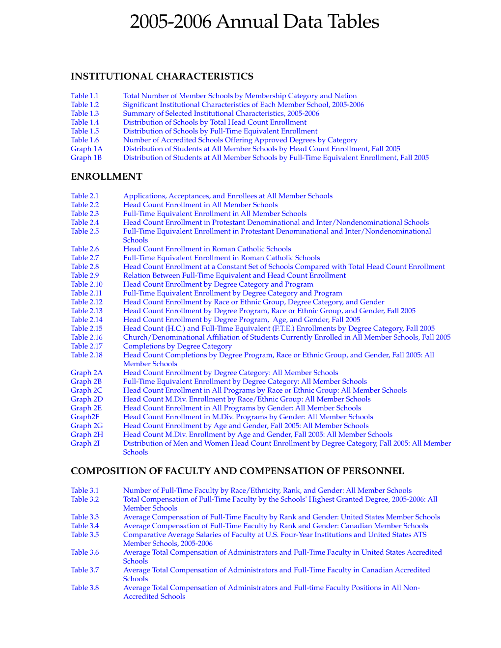 2005-2006 Annual Data Tables